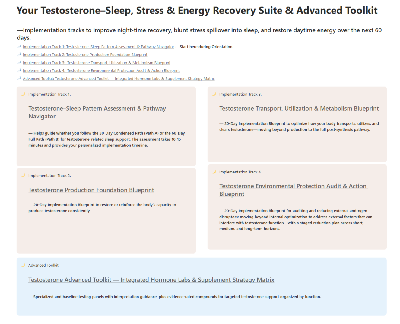 Sleep OS Hormones Testosterone–Sleep, Stress & Energy Recovery Suite & Advanced Toolkit